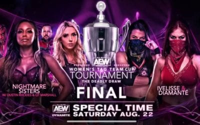 AEW Women’s Tag Team Cup Tournament: The Deadly Drew Night 3 Results  (08/17/2020)