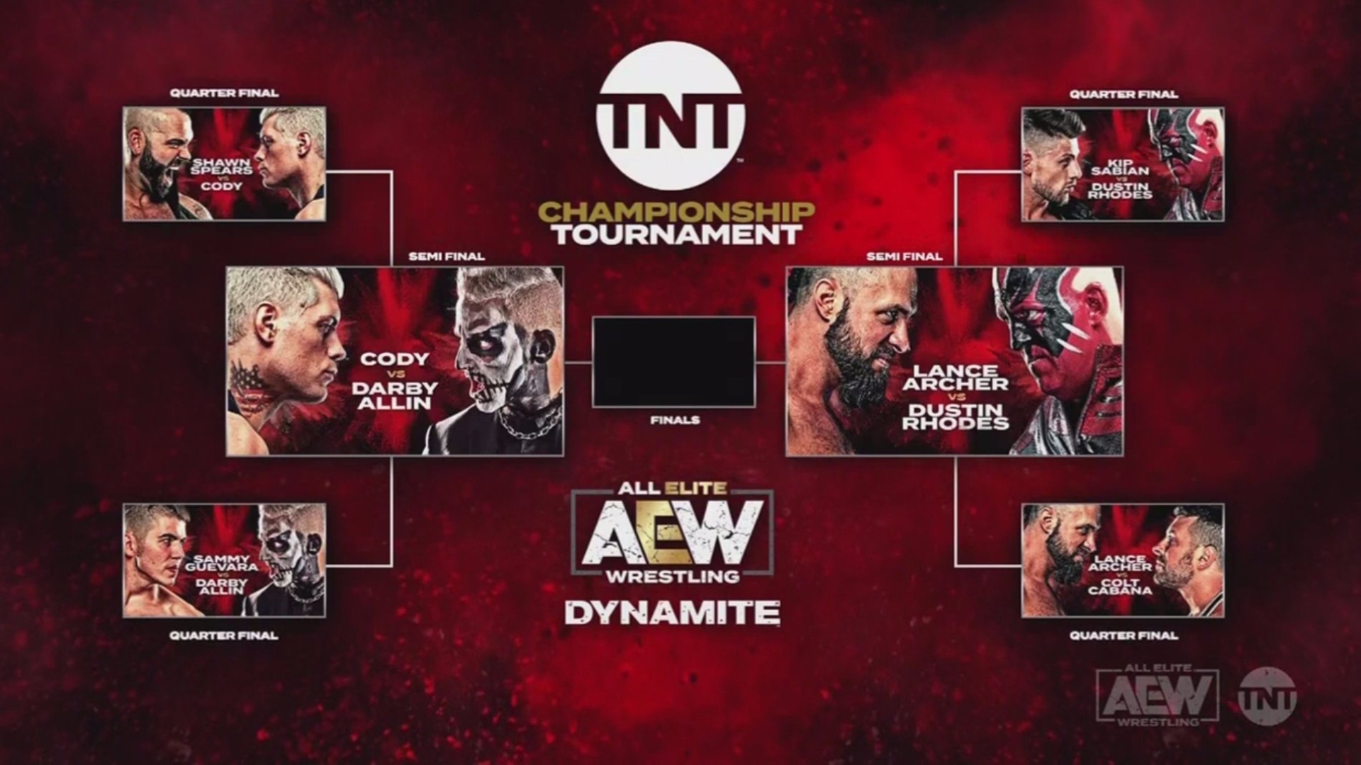 AEW TNT Championsip tournament round 1