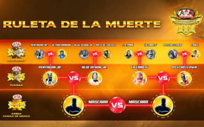Lucha Libre AAA Triplemania XXX: Monterrey in Monterrey Review (04/30/2022) 