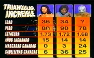 Match of the Day: El Hijo del Santo Vs. Negro Casas Vs. El Dandy (1996)