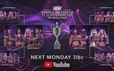 AEW Women’s Tag Team Cup Tournament: The Deadly Drew Night 2 Results (08/10/2020)